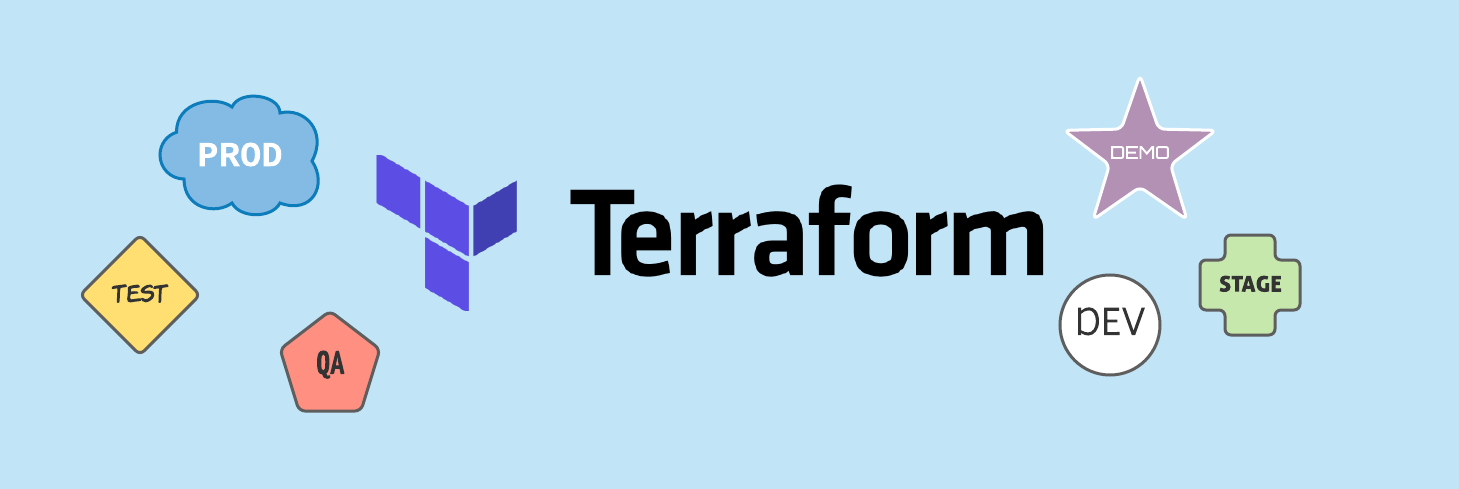 /2021/04/how-to-set-up-your-terraform-project-for-multiple-environments/featured-image.png /2021/04/how-to-set-up-your-terraform-project-for-multiple-environments/featured-image.png